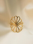 Pernille Corydon Ring guld - Ringe - Pernille Corydon