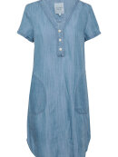 Part two kjole - w kjole - Part Two