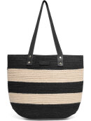 Depeche Shopper - Tasker & Punge - Depeche