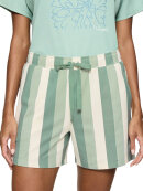 Triumph Natshorts Stribet - Nattøj og Morgenkåber - Triumph