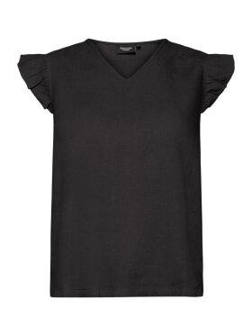 Signature - Signature Top Sort