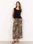 Soyaconcept  - Soyaconcept top sort