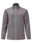 Brandtex hjemmesæt  - Nattøj og Morgenkåber - Brandtex