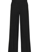 Part two Buks  - Dame - Bukser  - Part Two