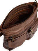 Depeche - Depeche Taske  Depeche - Depeche Taske