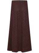 Sisters Point - Sisters Point Nederdel