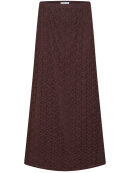 Sisters Point - Sisters Point Nederdel