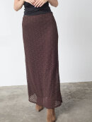 Sisters Point - Sisters Point Nederdel