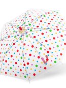 Doppler paraply rød - Paraply - Doppler Doppler paraply rød - Paraply - Doppler